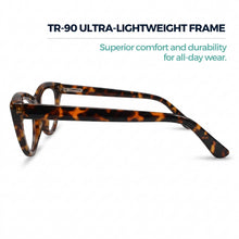 Stylish Cat Eye Reading Glasses for Women | R-620