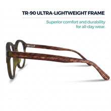 Large Round Blue Light Reading Glasses for Men & Women | R-729P
