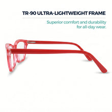 Funky Cat Eye Reading Glasses for Women | R-703