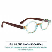 Small Round Reading Glasses for Narrow Faces | R-415