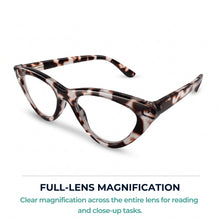 2SeeLife R-620 cat eye reading glasses for women, Clear Tortoise