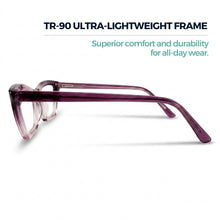 Funky Cat Eye Reading Glasses for Women | R-703