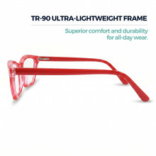 Funky Cat Eye Reading Glasses for Women | R-703