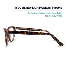 Colorful Cat Eye Reading Glasses for Women | R-806