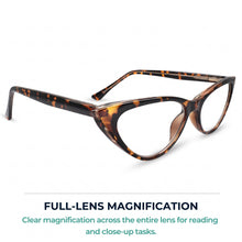 Tortoise colorful cat eye reading glasses for women – product photo 5 | R-806