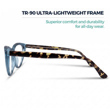 Funky Cat Eye Reading Glasses for Women | R-806