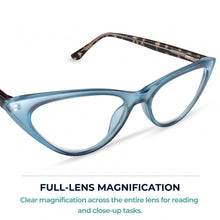 Turquoise colorful cat eye reading glasses for women – product photo 5 | R-806